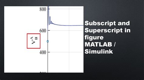 (after all the bar on top and subscripts have been added) back. . Subscript in matlab